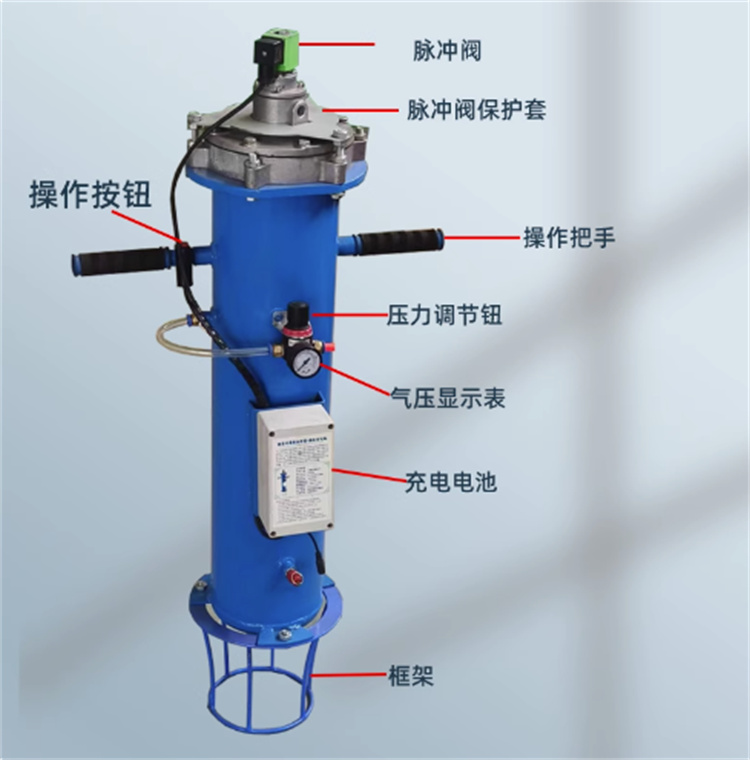 布袋除塵器，濾筒除塵器